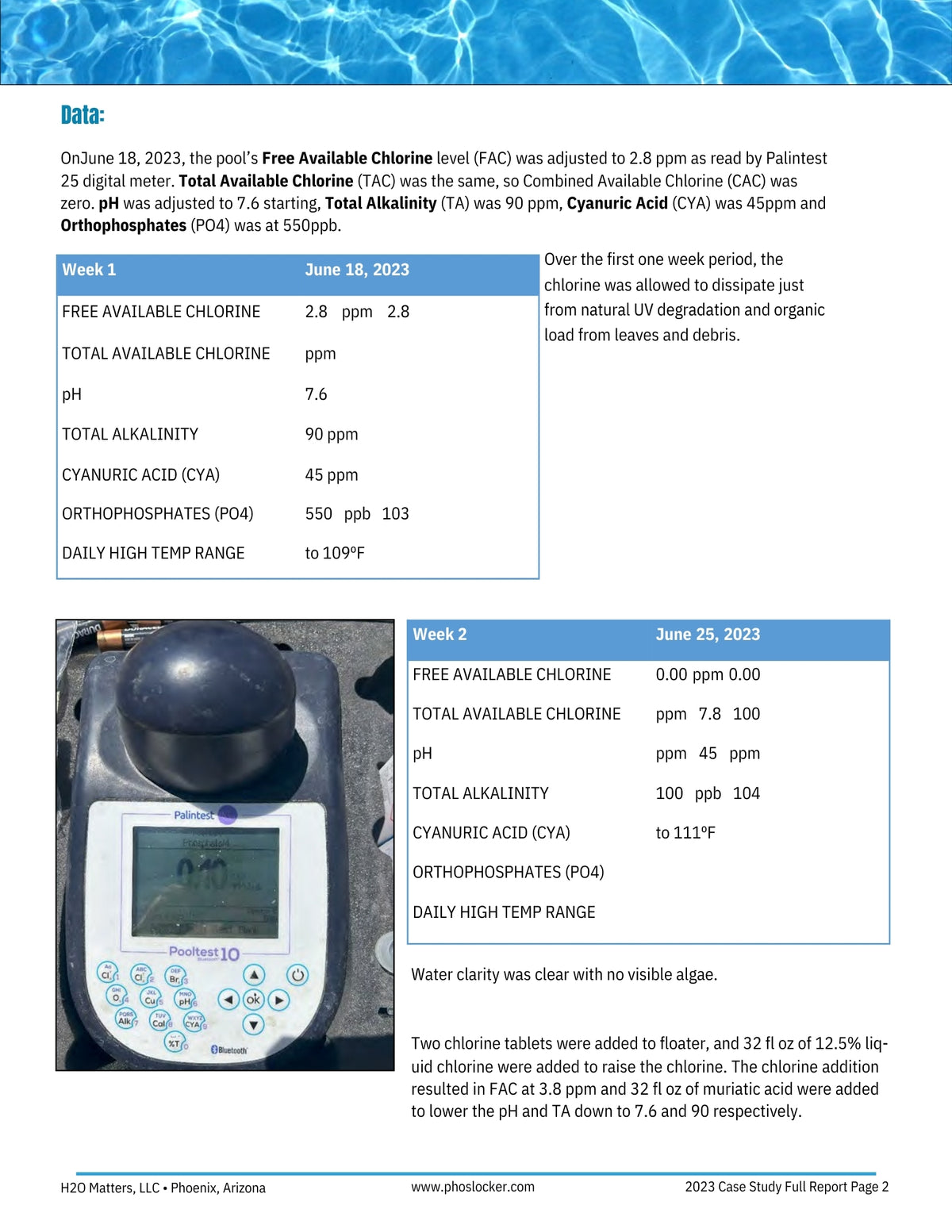 Case Study Slide