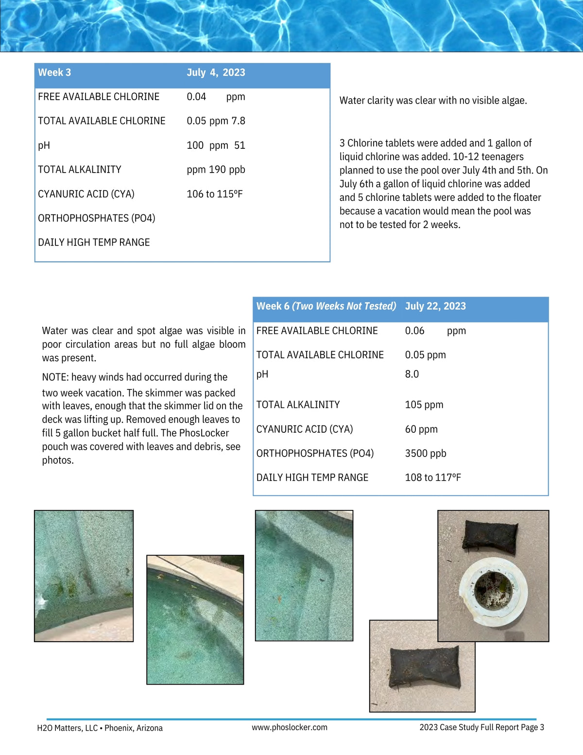 Case Study Slide